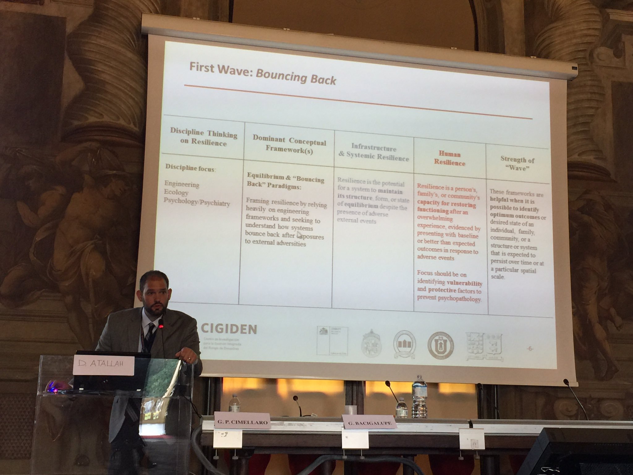 Investigadores de CIGIDEN participaron del primer International Workshop on Resilience en Turín, Italia