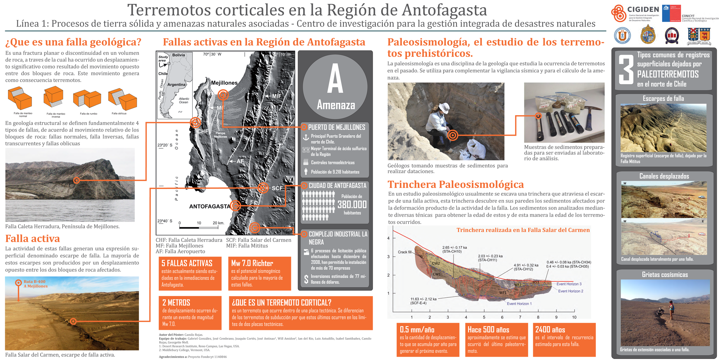 CIGIDEN y Universidad Católica del Norte organizan seminario para abordar el peligro de terremoto, tsunami e inundaciones en el norte