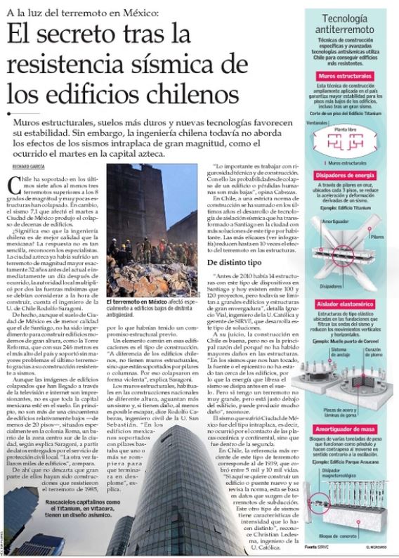 El secreto tras la resistencia sísmica de los edificios chilenos