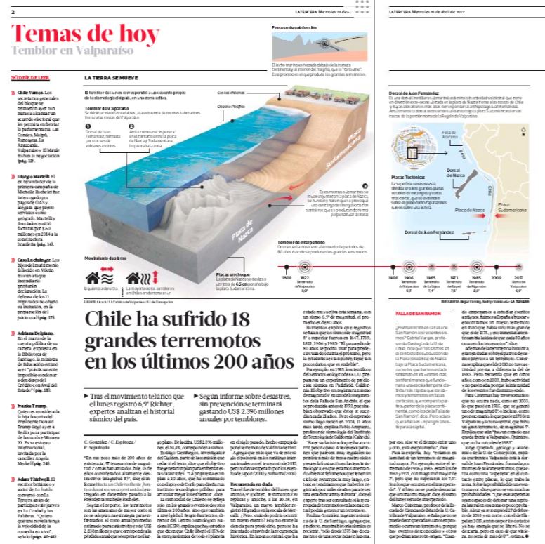 Chile ha sufrido 18 grandes terremotos en los últimos 200 años