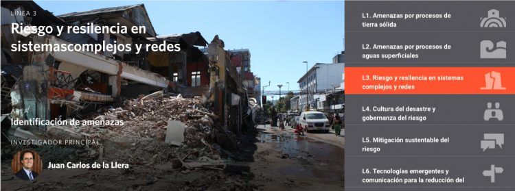 L1. Amenazas por procesos de tierra sólida
