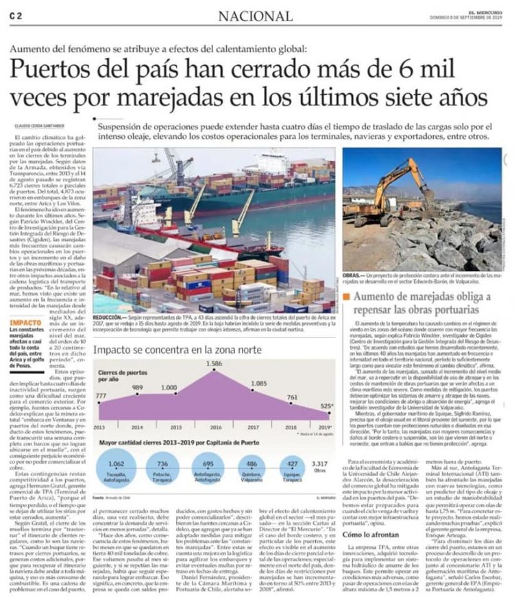 El Mercurio: Puertos del país han cerrado más de 6 mil veces por marejadas en los últimos 7 años