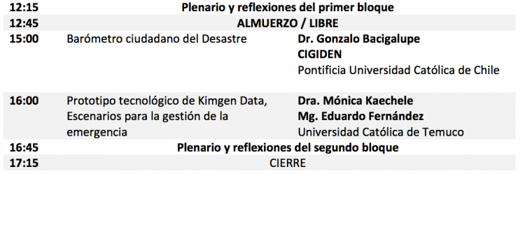 Seminario conmemoración Día Internacional para la Reducción de los Desastres