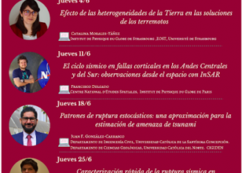 Caracterización rápida de la ruptura sísmica en Megaterremotos: Desafíos y Perspectivas