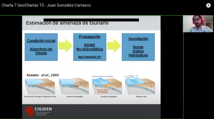 Oceanógrafo e investigador CIGIDEN desarrolla modelo de estimación de tsunamis inspirado en evento de Iquique de 2014