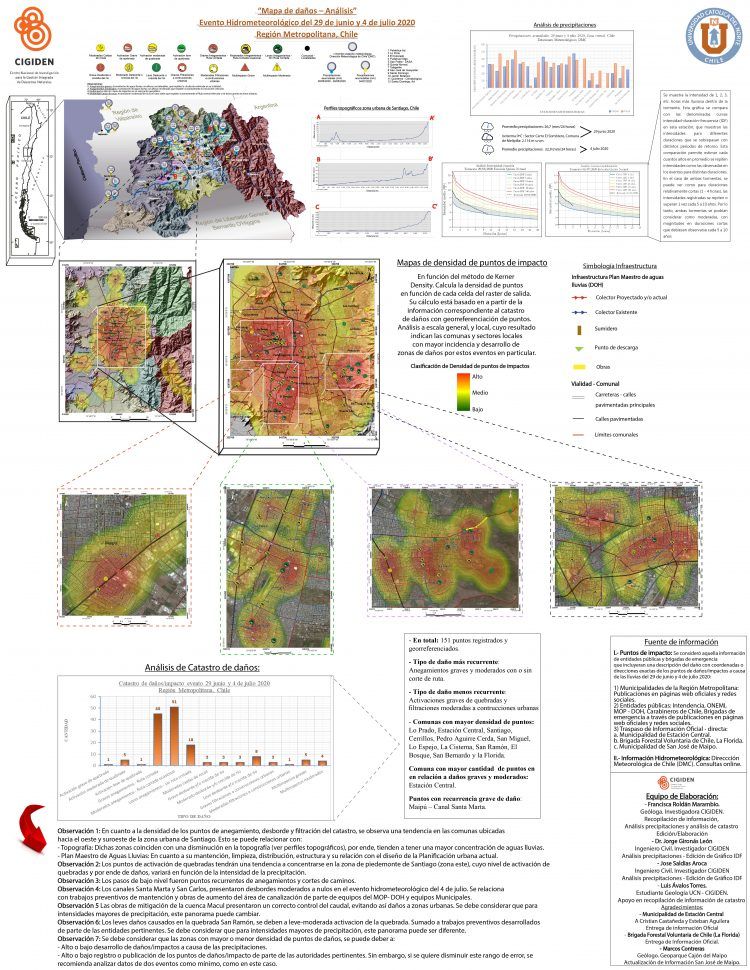Análisis científico identifica comunas con más daños por lluvias en zonas urbanas de Santiago