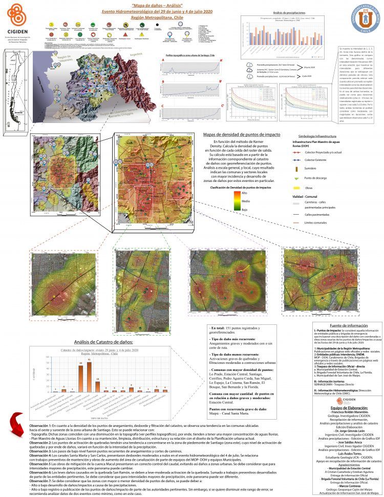 Análisis científico identifica comunas con más daños por lluvias en zonas urbanas de Santiago
