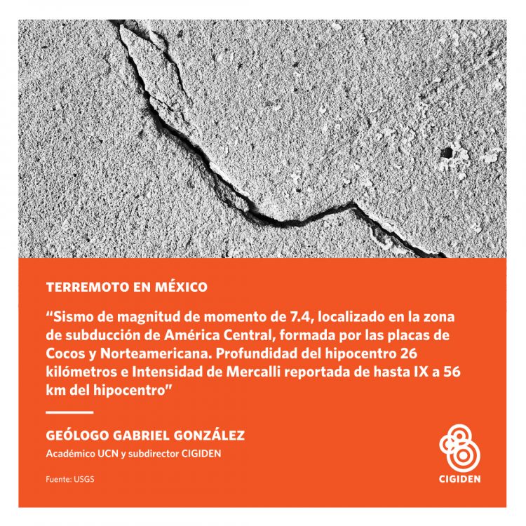 Terremoto en México
