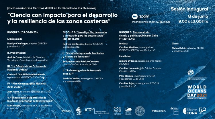 Serie de seminarios Centros ANID + SHOA “Ciencia con impacto para el desarrollo y la resiliencia de zonas costeras”.