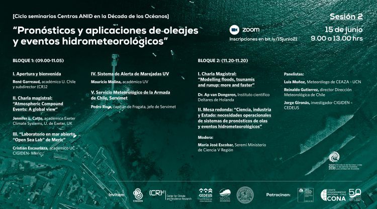 Sesión 2 ciclo de seminarios centros ANID + SHOA: «Pronósticos y aplicaciones de oleajes y eventos hidrometeorológicos»