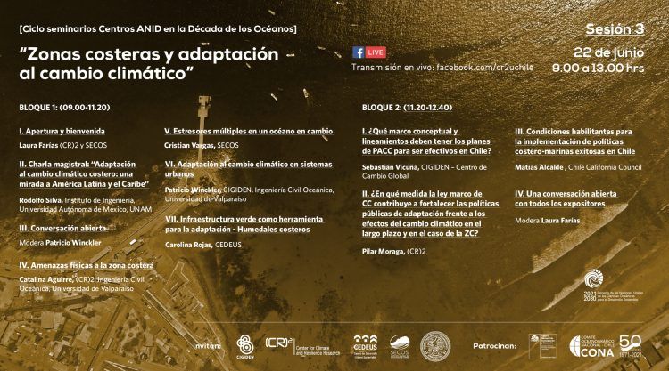 Sesión 3 Ciclo se seminarios Centros ANID + SHOA: Zonas costeras y adaptación al cambio climático