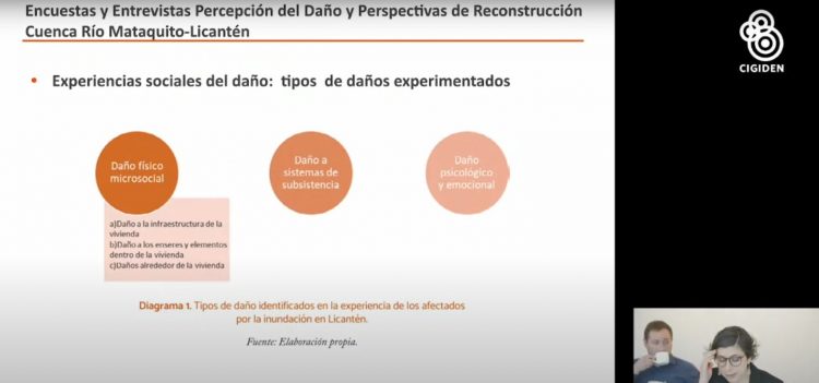 Presentan evidencia científica inédita en torno a las lluvias que afectaron el centro sur del país este invierno