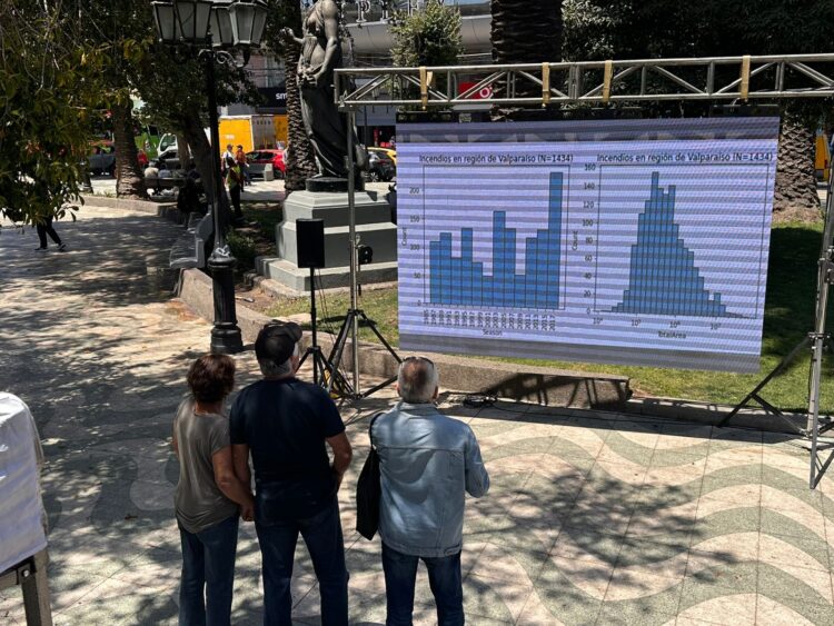 Valparaíso frente al riesgo: Nueva plataforma para prevenir desastres