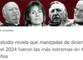 Valpo PC Chile | Estudio revela que marejadas de diciembre del 2024 fueron las más extremas en 40 años