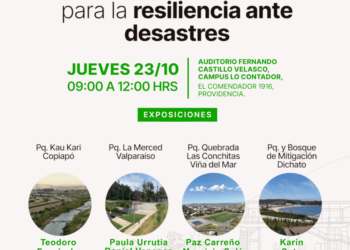 Simposio “Nuevos espacios públicos para la resiliencia ante desastres”￼